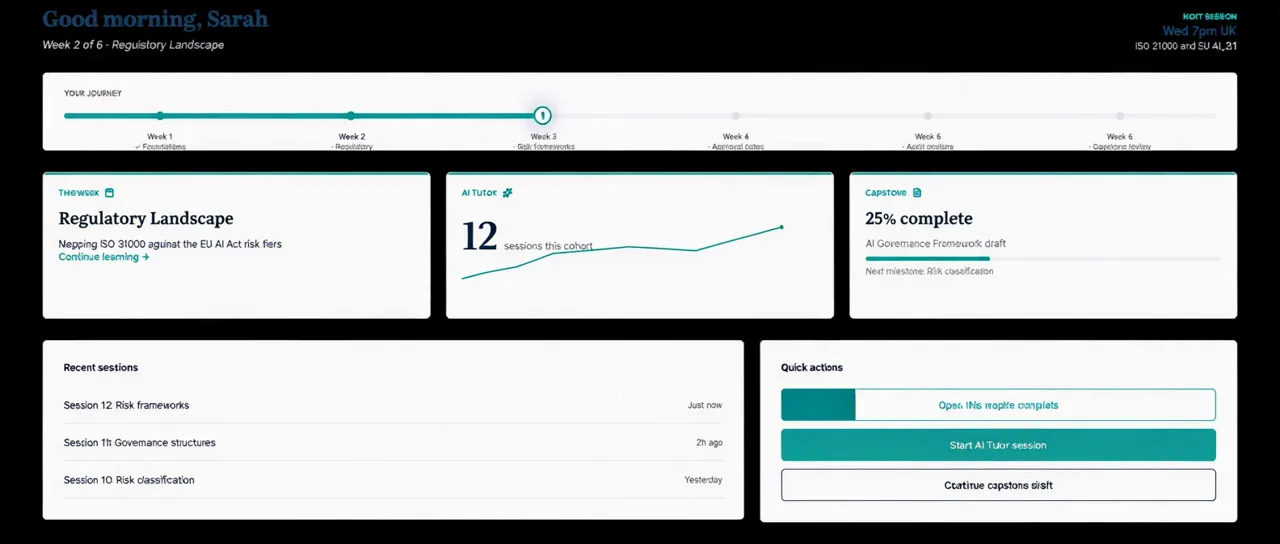 Dashboard screen